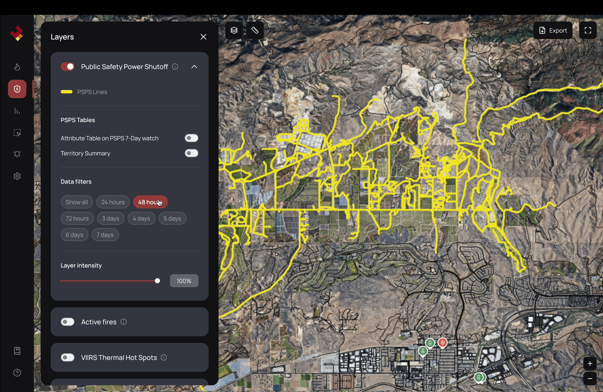 Demonstration of PSPS platform